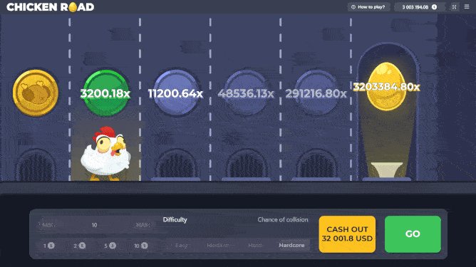 Descubre el Juego de Aventura de Chicken Road en España en Línea
